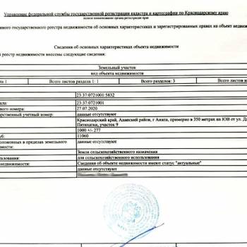 Продается Дом, 15 м²
