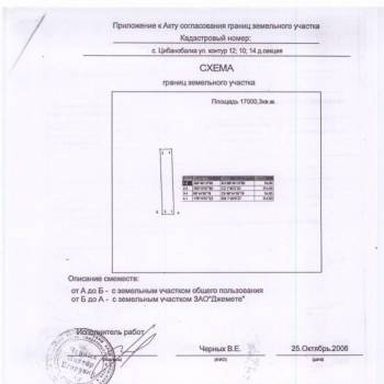 Продается Участок, 17000 м²