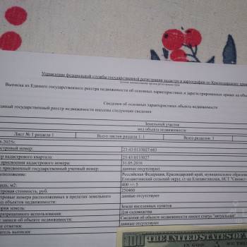 Продается Участок, 400 м²
