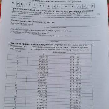 Продается Участок, 200 м²