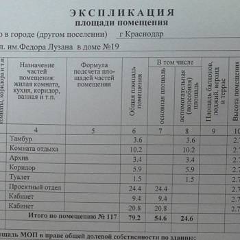 Продается Офис, 79 м²