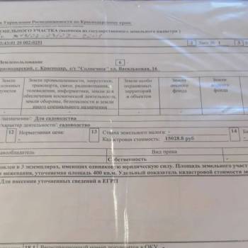 Продается Участок, 400 м²