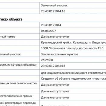 Продается Участок, 1000 м²