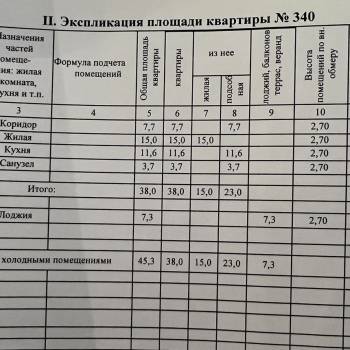 Продается 1-комнатная квартира, 45,3 м²