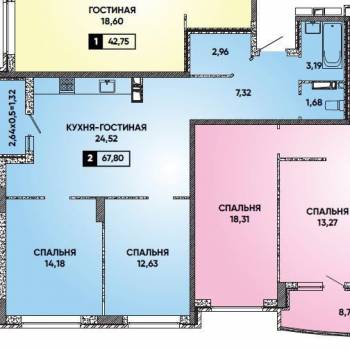Сдается 2-х комнатная квартира, 68 м²