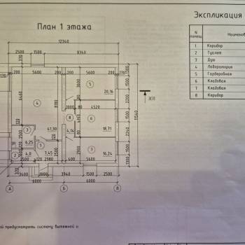 Сдается Нежилое помещение, 550 м²
