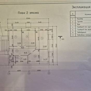 Сдается Нежилое помещение, 550 м²