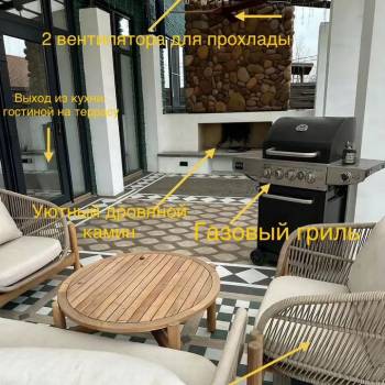 Сдается Дом, 287 м²