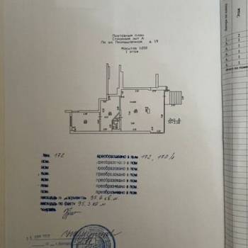 Сдается Нежилое помещение, 95,6 м²