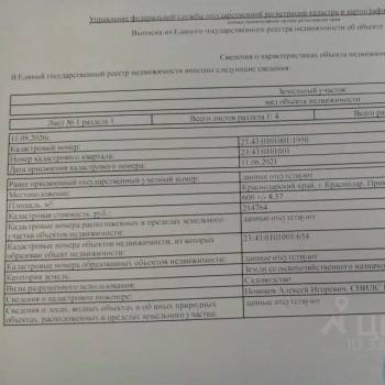 Продается Участок, 600 м²
