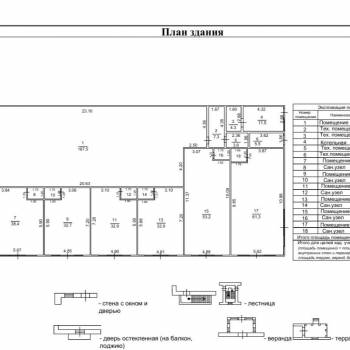 Сдается Торговое помещение, 35 м²