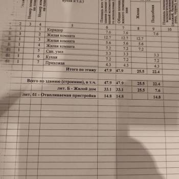 Продается Дом, 47 м²