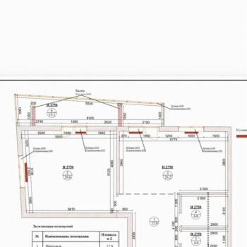 Продается 1-комнатная квартира, 93,8 м²