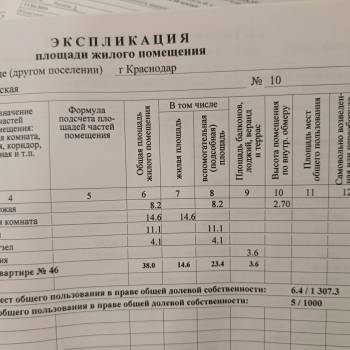 Продается 1-комнатная квартира, 38 м²