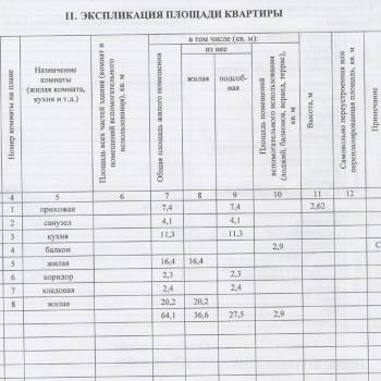 Продается 2-х комнатная квартира, 64,1 м²