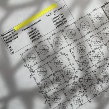 Продается Участок, 1000 м²