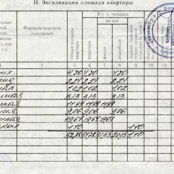 Продается 2-х комнатная квартира, 51,8 м²