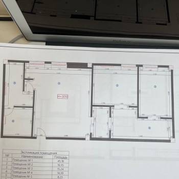 Сдается Торговое помещение, 75 м²