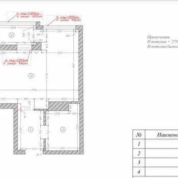 Сдается 1-комнатная квартира, 25 м²