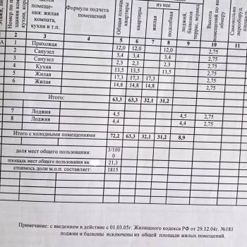 Продается 2-х комнатная квартира, 72,2 м²