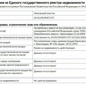 Продается Дом, 142 м²