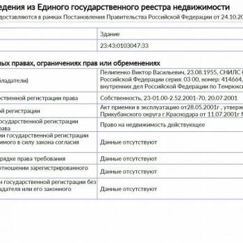 Продается Дом, 142 м²