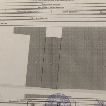 Продается Участок, 1000 м²