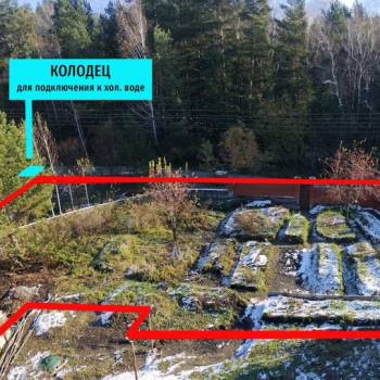 Продается Участок, 610 м²