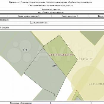 Продается Участок, 740 м²