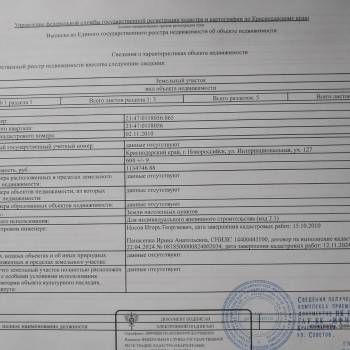 Продается Участок, 600 м²