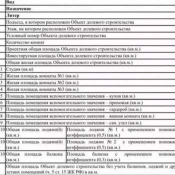Продается 1-комнатная квартира, 42,5 м²