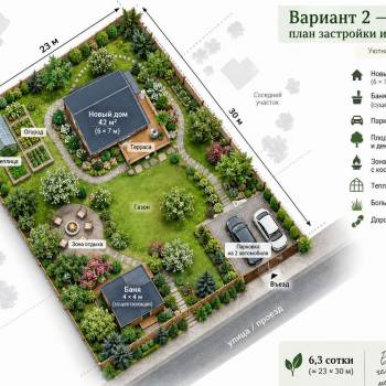 Продается Дом, 35 м²