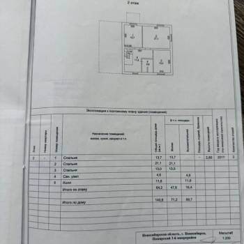Продается Дом, 140 м²