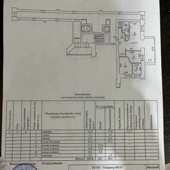 Продается 3-х комнатная квартира, 101,8 м²
