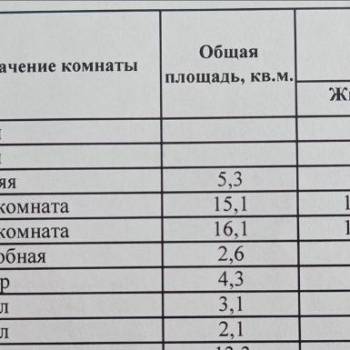 Продается 2-х комнатная квартира, 61,9 м²