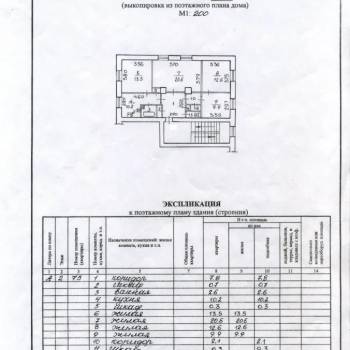Продается Многокомнатная квартира, 82,7 м²