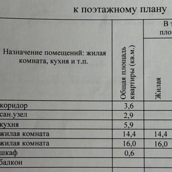 Продается 2-х комнатная квартира, 43,4 м²