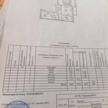 Продается 2-х комнатная квартира, 70 м²