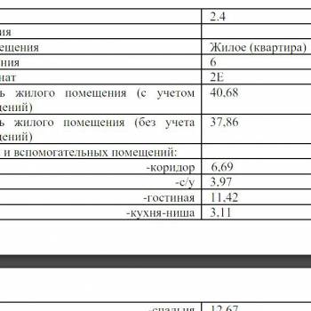 Продается 1-комнатная квартира, 37,9 м²