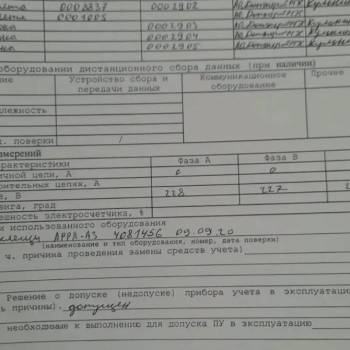 Сдается Нежилое помещение, 87,7 м²