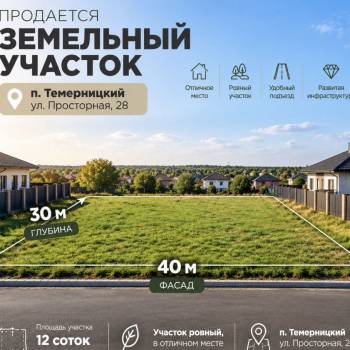 Продается Участок, 1200 м²