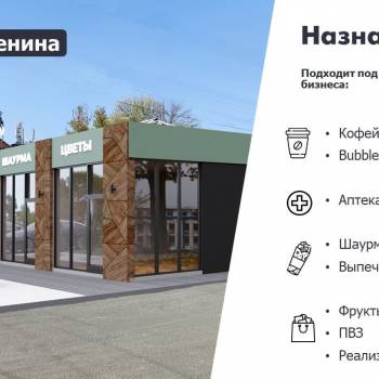Сдается Нежилое помещение, 33 м²
