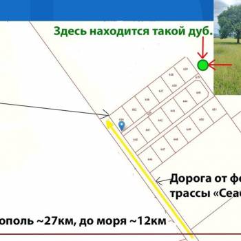 Продается Участок, 860 м²