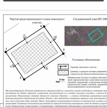 Продается Участок, 900 м²
