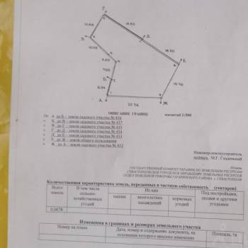 Продается Участок, 600 м²