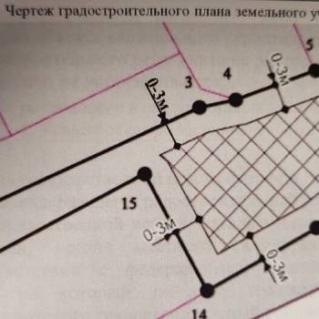 Продается Участок, 610 м²