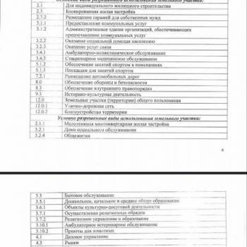 Продается Участок, 1600 м²
