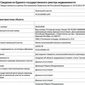 Продается Участок, 1000 м²