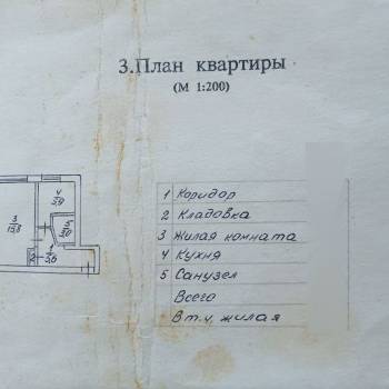 Продается 1-комнатная квартира, 30,9 м²