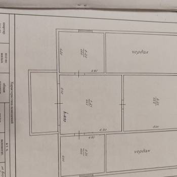 Продается Нежилое помещение, 850 м²